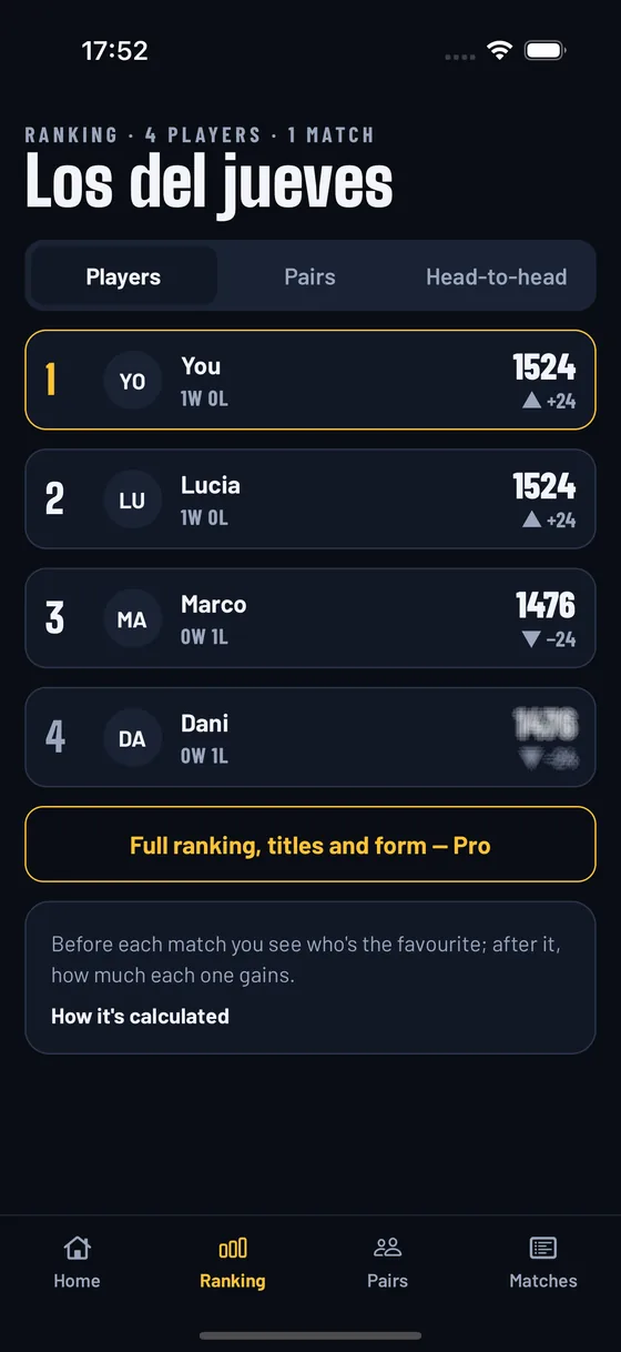 Revancha screenshot